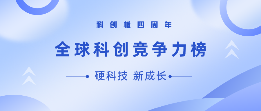 尊龙在线登录科技荣登“新一代信息技术科创力TOP10”榜单！