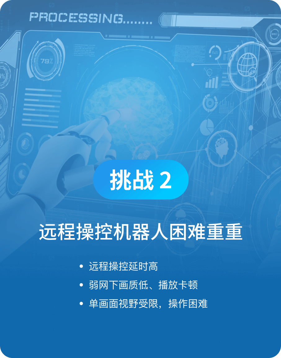 远程操控机器人困难重重-尊龙在线登录科技